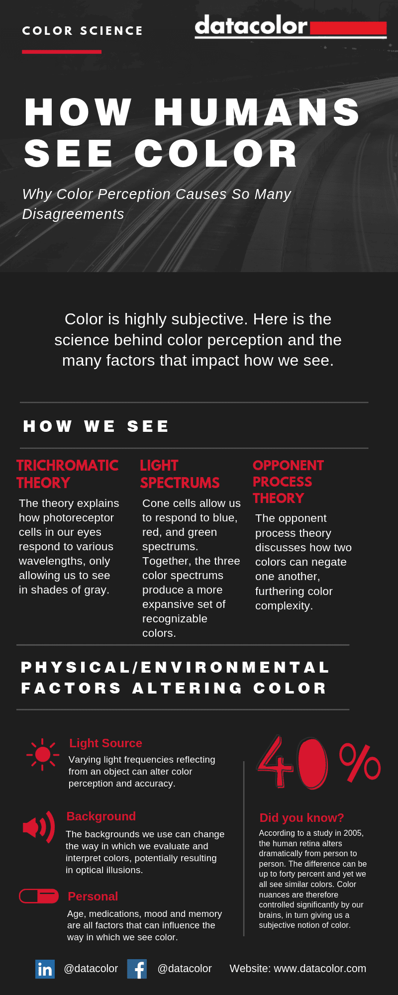信息图：人类如何看待颜色