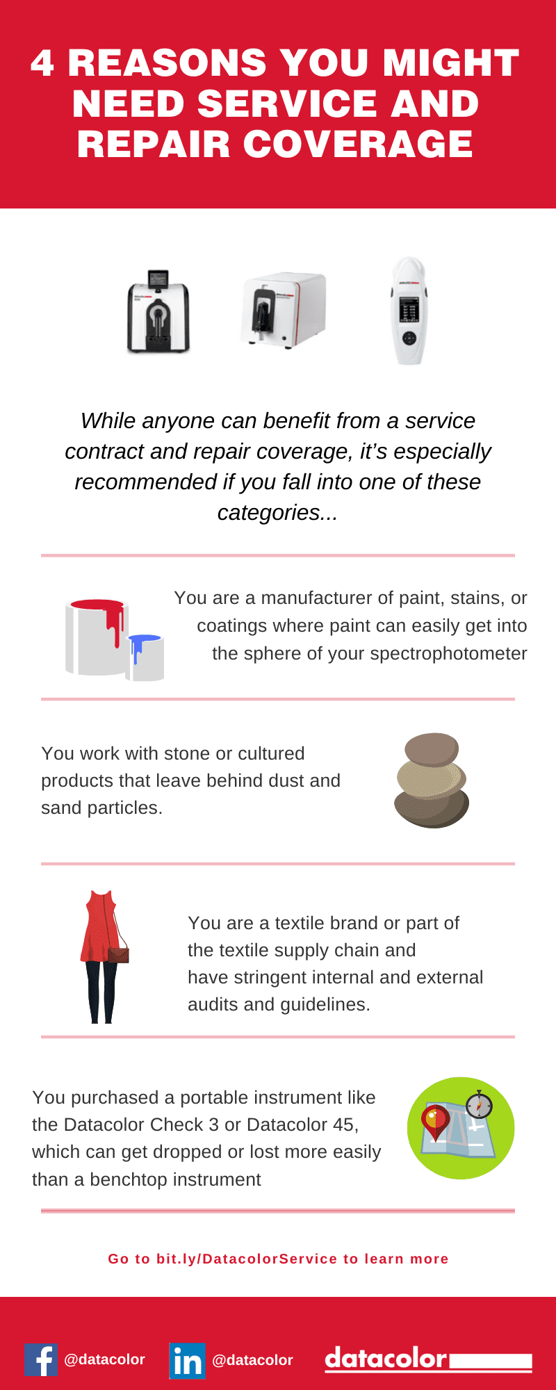 Infographic: 4 reasons you might need service and repair coverage for your spectrophotometer