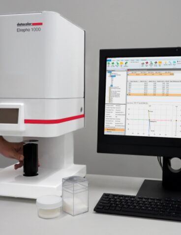 measuring whiteness of paper